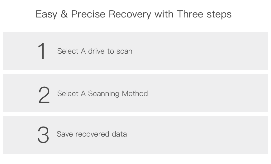 Fireebok Data Recovery uses easy and precise recovery with three steps