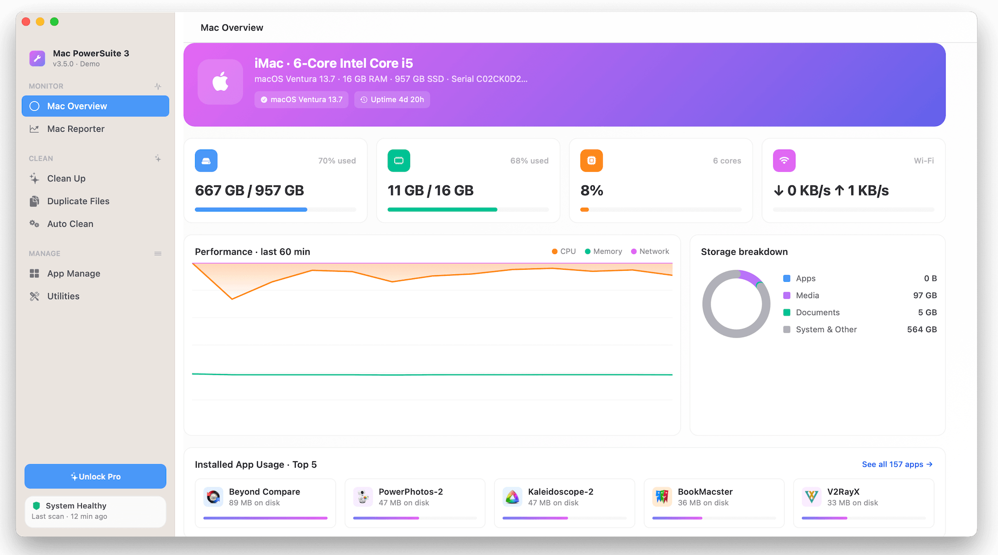 Mac Powersuite Overview