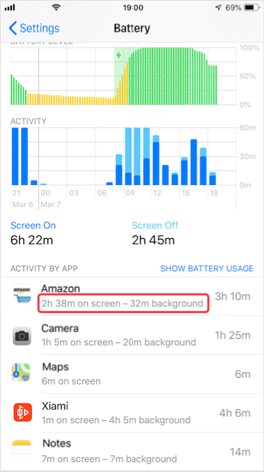 iPhone Battery Usage Apps