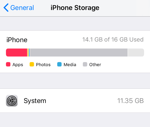 reduce iPhone system storage