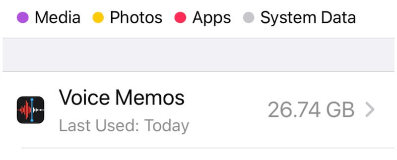 voice memos usage