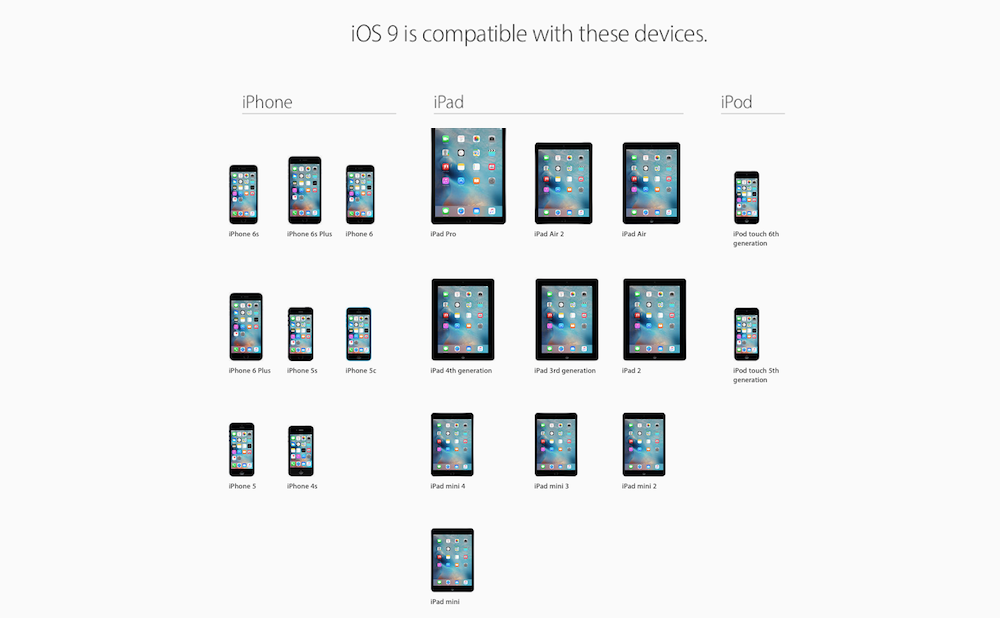 iOS9 compatiable