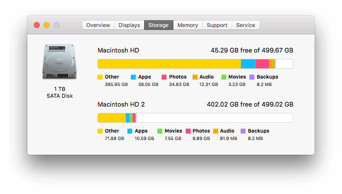 about this mac system storage