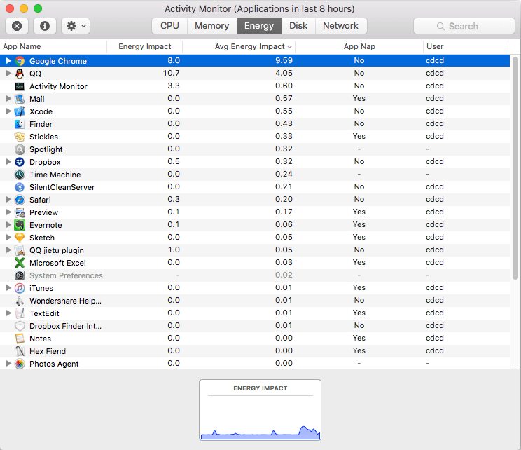 quit some processes with high cpu or high energy