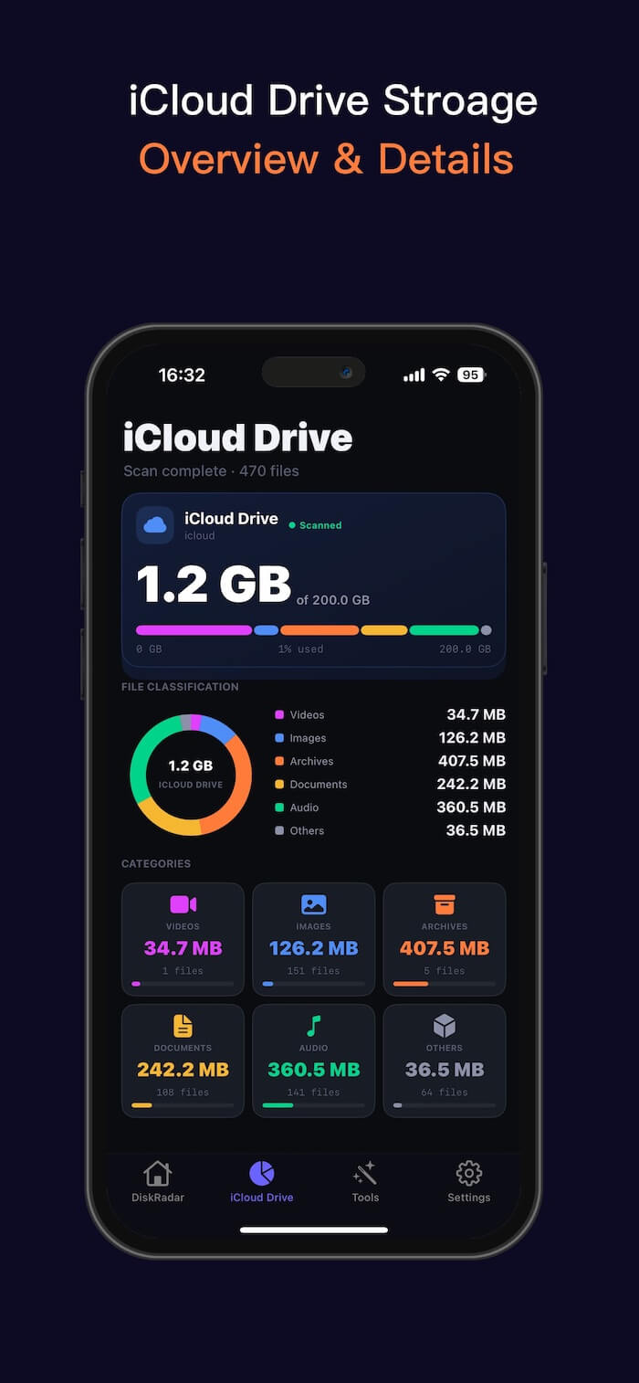 usb drive storage view